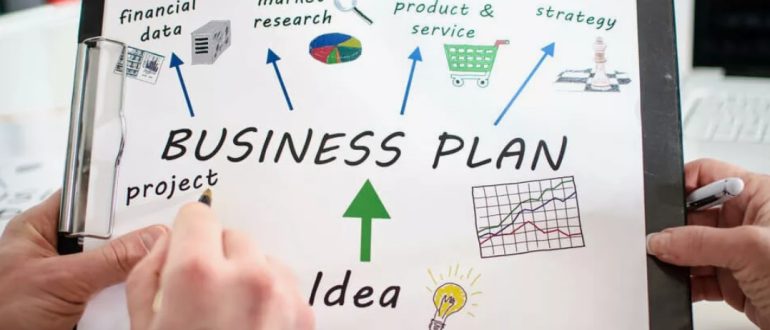 Ошибки при бизнес‑планировании, из‑за которых стартапы закрываются в первый год